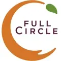 Community Enrollment _ Sustainability and Nutrition